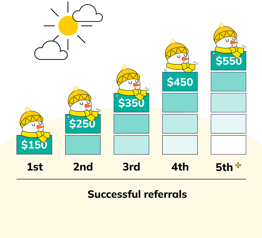 CBHS_refer and earn