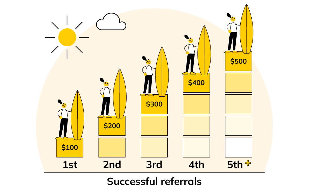 CBHS_refer and earn