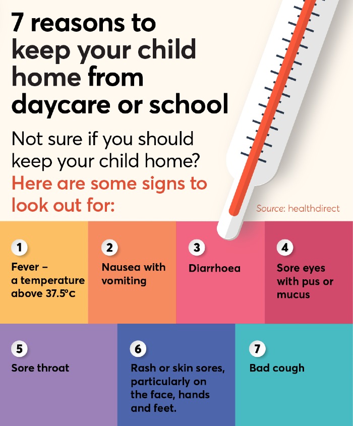 Childrens Health Blog INFOGRAPHIC