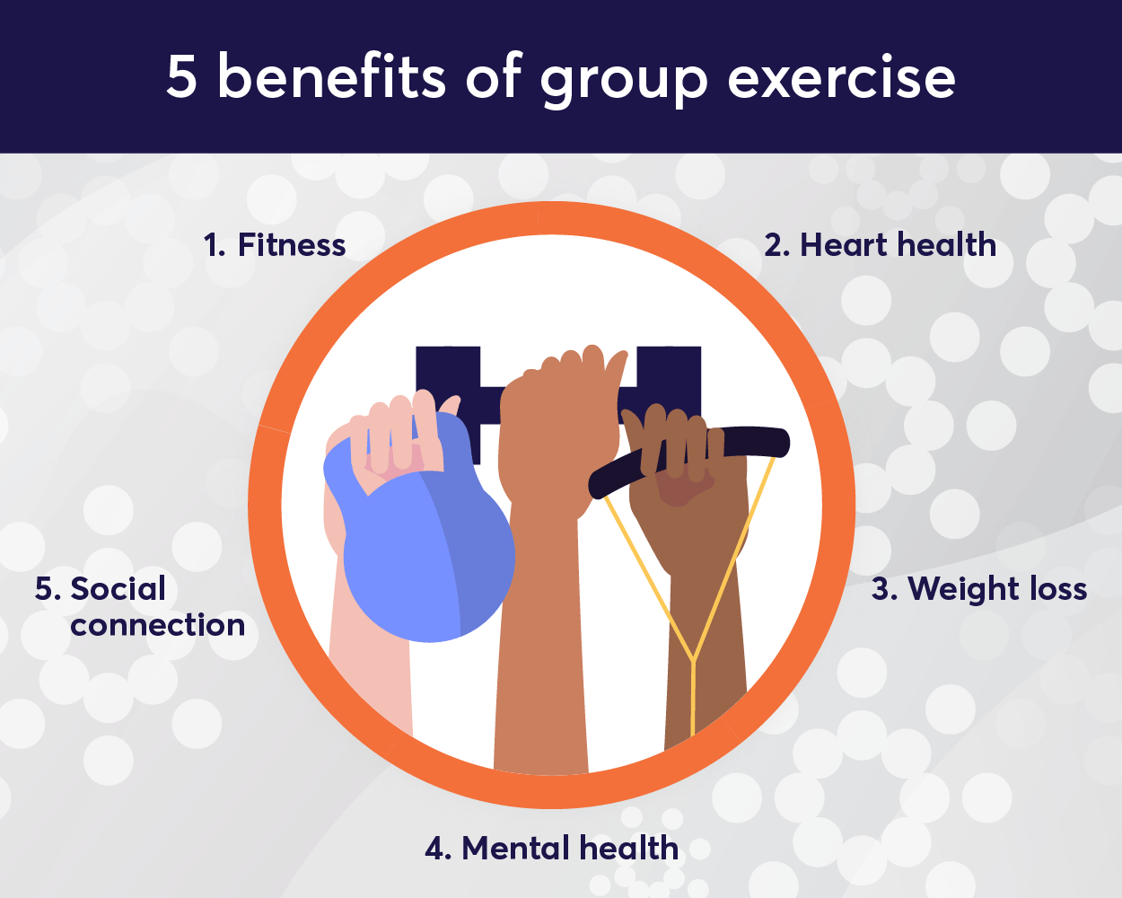 Group exercise puts the fun and motivation into fitness!