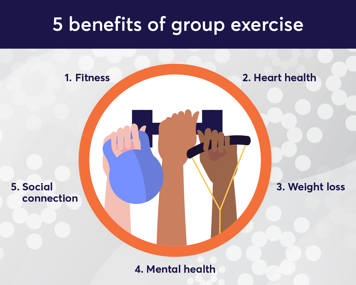 5 Benefits of Group Fitness Classes